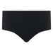 Leakproof High-waist period brief -  - leakproof-hw-brief - The Pencil Test