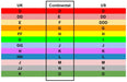 Air control - Anita Active - air-control-1 - The Pencil Test - Anita Active