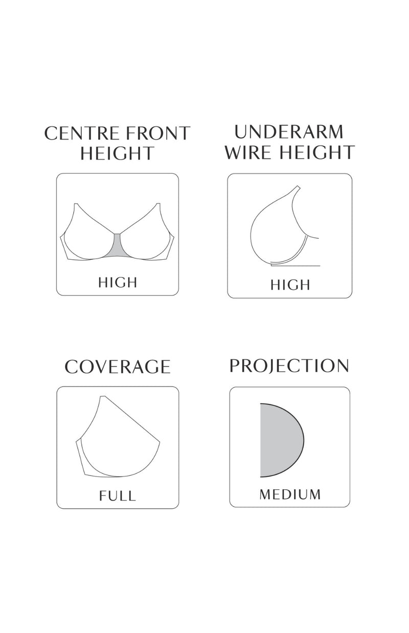 Form spacer