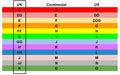 Ana high apex - Panache - ana-high-apex - The Pencil Test - Panache