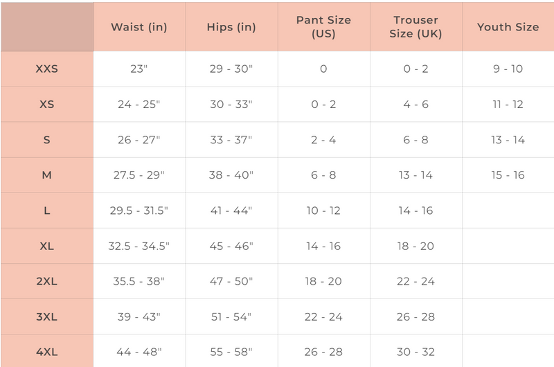 Leakproof High Waist Period brief -  - leakproof-hw - The Pencil Test