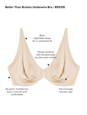 Better than braless -  - better-than-braless - The Pencil Test