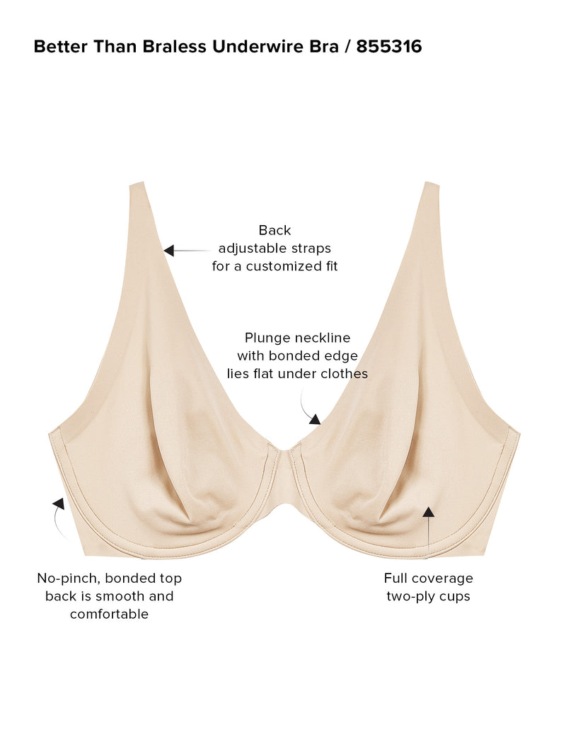 Better than braless -  - better-than-braless - The Pencil Test