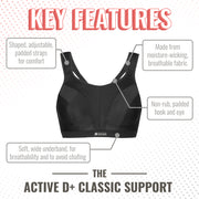 Active D+ -  - active-d - The Pencil Test