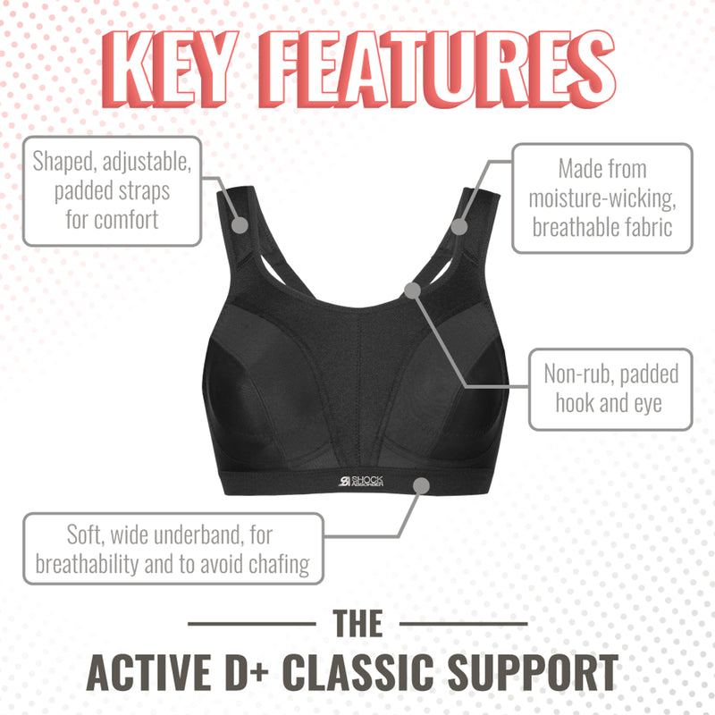 Active D+ -  - active-d - The Pencil Test