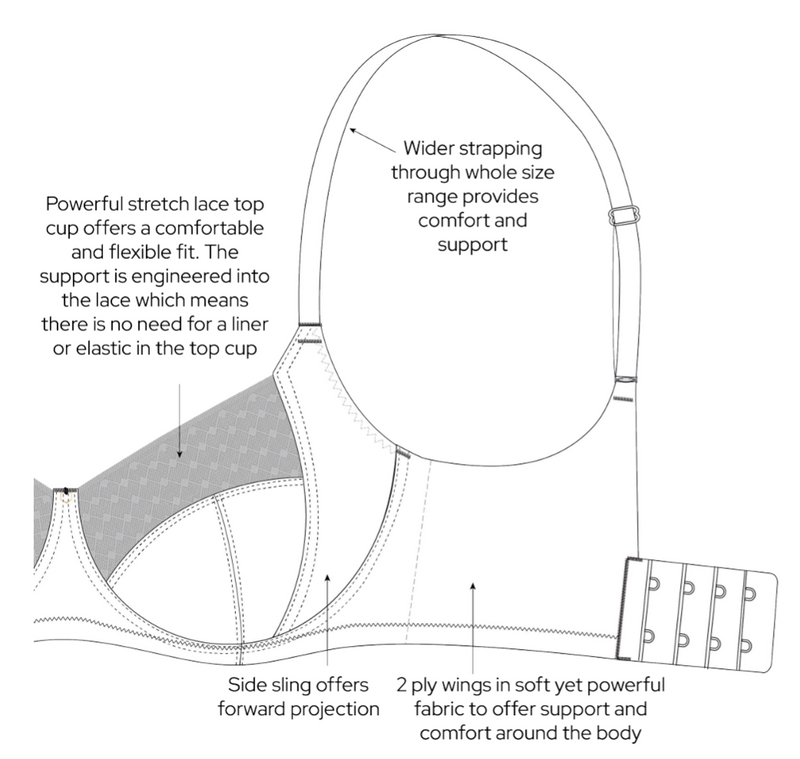 Bliss full cup -  - bliss-full-cup - The Pencil Test