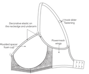 Cari molded spacer -  - cari-moulded-spacer - The Pencil Test