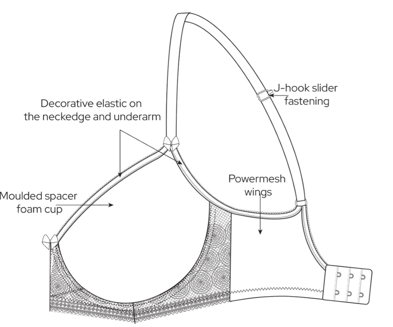 Cari molded spacer -  - cari-moulded-spacer - The Pencil Test