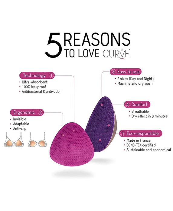 Nursing Starter Kit - Cache Coeur - nursing-starter-kit - The Pencil Test - Cache Coeur