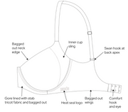 Elan -  - elan-non-padded-t-shirt-wire-bra - The Pencil Test