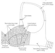 Estel -  - estel-full-cup-bra - The Pencil Test