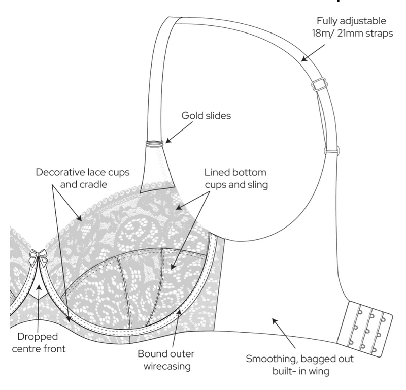 Estel -  - estel-full-cup-bra - The Pencil Test
