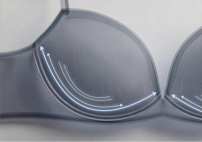 Radiant curve