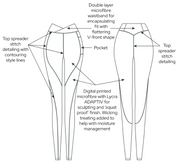 Wrap waist sports leggings -  - sports-leggings - The Pencil Test