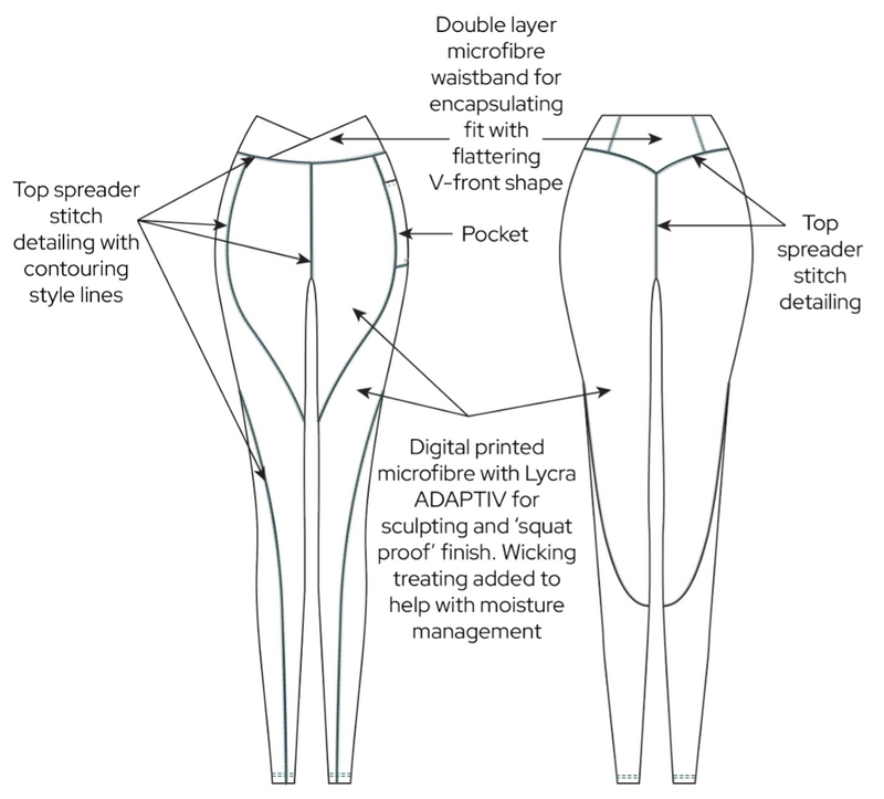 Wrap waist sports leggings -  - sports-leggings - The Pencil Test
