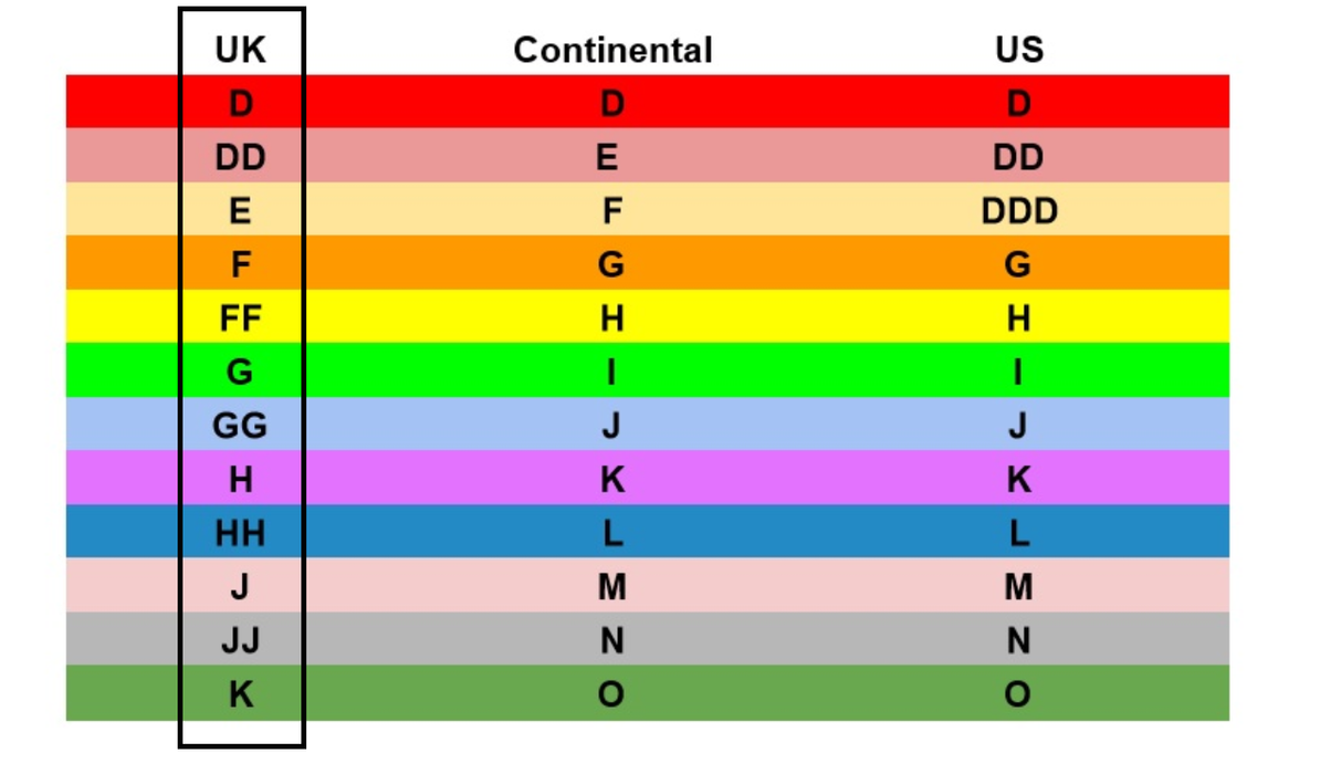 Clara -  - copy-of-clara-full-cup-bra - The Pencil Test