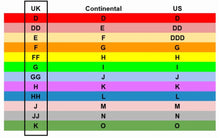 Load image into Gallery viewer, A size chart highlighting that the bra is listed in UK sizes
